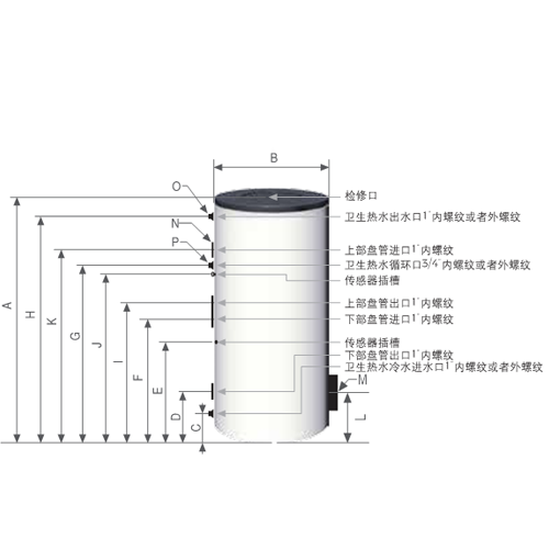 双盘管换热水箱